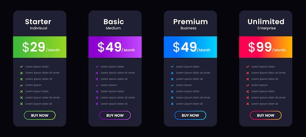 Схема тарифов